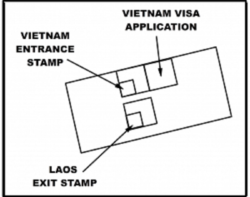 lao bao border map